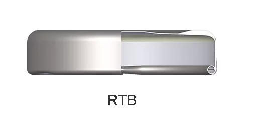 Type of closure with RTB